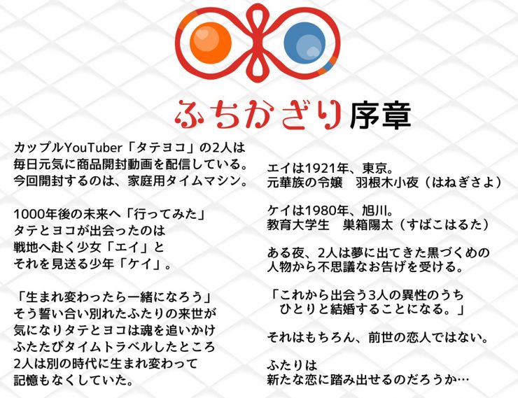 ふちかざり序章 ふちかざり序章